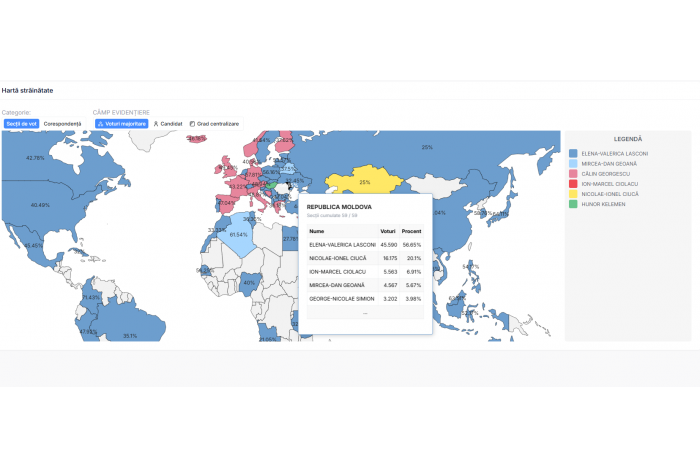 Cum au votat alegătorii din Republica Moldova la scrutinul prezidențial din România